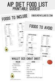 Aip Diet Food List With A Free Printable Pdf Unbound Wellness Aip Diet Food Lists Diet Food List