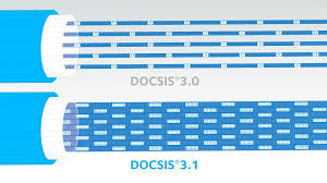 Speed is just one of the features of docsis 3.1 (although primary feature). Https Www Netgear Com Landingsnew Docsis 3 1 Images Docsis31whitepaper Pdf