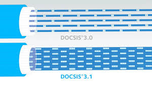 So, i order a new docsis 3.1 modem and got talked into upgrading to the new gigabit internet plan for a meesly extra $20/month. Https Www Netgear Com Landingsnew Docsis 3 1 Images Docsis31whitepaper Pdf