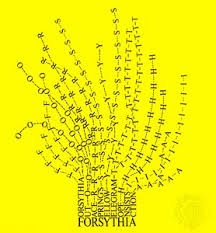 A group of poems from the core member of the vienna group and one of europ. Concrete Poetry Art Britannica