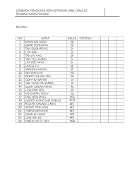 What does perpustakaan mean in english? Pangkat Name List
