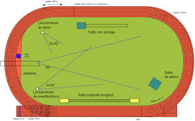Y está formado por 3 partes. File Pista De Juego Png Wikimedia Commons