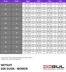 Gul Wetsuit Size Chart Thewaveshack Com