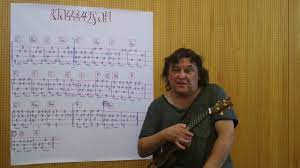 Great savings & free delivery / collection on many items. Fingerstyle Ukulele Lesson 114 Hallelujah Leonard Cohen Youtube