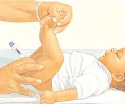 Rectal Temperature Saint Luke S Health System