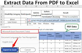 Extract Data From Pdf To Excel Using 3 Different Easy Methods