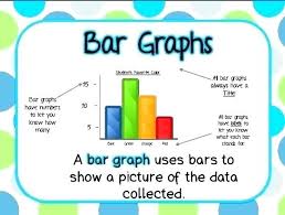 data tables and graphs worksheets