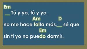 Loca testo canzone cantato da alvaro soler: Loca Alvaro Soler Cover Guitar Chords Acordes Para Guitarra Youtube