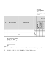 Workshop pencetakan raport 2016 alhamdulillah ujian semester genap telah dilalui,. Contoh Format Dkn