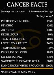 Cancer Woman Zodiac Sign Characteristics Like The Cancer Woman Buy Bangles Glass Bangles And Wooden Bangles Jewelry Online