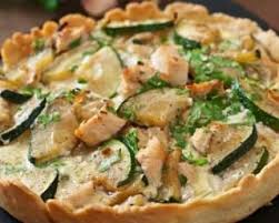 Recette De Mini Quiches Minceur Courgette Et Poulet En Croute De Special K Recette Poulet En Croute Quiche Minceur Recette