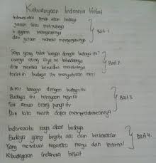 Puisi kemerdekaan untuk anak sd. Buat 4 Bait Puisi Bertema Nasehat Agama Brainly Co Id