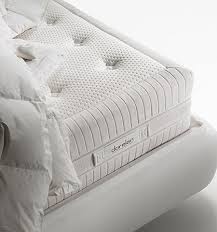 Tra i materassi a molle insacchettate che potrai toccare con mano in. Dorelan Origin Il Sogno Comodo