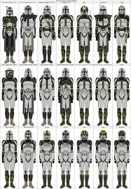 327th Star Corp S 21st Marine Battalion By Middytheknight Star Wars Clones Ideas Of Star Star Wars Pictures Star Wars Characters Pictures Star Wars Images