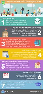 Pin On Infographics Online Safety And Security