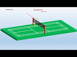 #badminton #shuttle_court_marking #badminton_court_marking #badminton_measurements #badminton_court_sizephysical education by ram krishan saran!most useful. Understand The Badminton Court Dimensions To Build Your Own Court