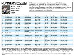 The brand new app uses the participants' split times and current pace to calculate their estimated location along the course. Blastoff Media Rw Garmin Training Plans Designed 9 Downloadable
