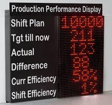 Information like flash news ,online production status, arrivals & departures, graphical presentation. Electronic Led Display Systems Outdoor Led Display Systems Led Display Systems Manufacturer
