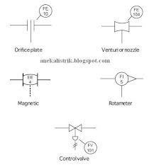 An electrical symbol is a small image used to represent an electrical or electronic device or function. Electrical Relay Diagram P Id Symbols Aneka Listrik