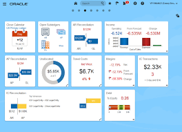 Erp Features List Review Of Key Erp Capabilities