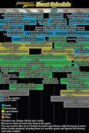 This year we welcome you to a new event, the 2021 wildlife event! Fire Emblem Heroes Event Calendars Fire Emblem Wiki