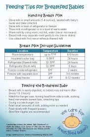 (1:6) two of the 6 children must be at least 16 months and walking. Child Care Resources Available From The Indiana Perinatal Network At Http Www Indianaperinatal Org Breastfeeding Help Child Care Resources Storing Breastmilk