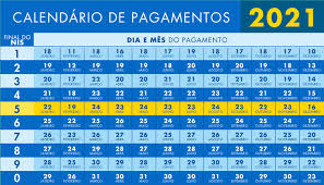 Os recursos podem ser movimentados pelo aplicativo caixa tem, por quem recebe pela conta poupança social digital, ou sacados por meio do cartão bolsa família ou do cartão cidadão. Governo Divulga Calendario De Pagamentos Do Bolsa Familia Em 2021