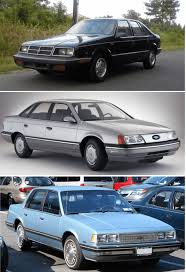 Image result for Gelb 1986 Fleet
