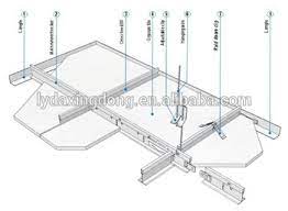 While suspended ceilings are not for everyone, or for every situation, they make a lot of sense in some codes, however, will accommodate a lower ceiling height if it's part of a renovation project, so. Suspended Ceiling Parts Suspended Ceiling Grid Suspended Ceiling Parts Suspended Wholesale High Quality Suspended Ceiling Parts T Grid Suspended Ceiling Grid Ceiling Parts Ceiling Accessories Suspended Ceiling Grid Ceiling