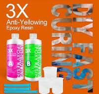 PUDUO Epoxy Resin Kit - 32OZ - Super Anti-Yellowing Crystal ...