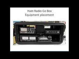 I'd be concerned about transmitting with that mag mount in the window that doesn't have a ground plane and is so close to the equipment. Build Ham Radio Go Box Youtube