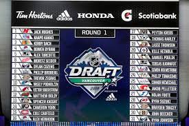 Nhl.com is the official web site of the national hockey league. Nhl Draft Rumors 2019
