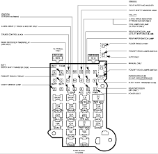 It identifies the location of each fuse and its use. 1989 S10 Fuse Box Diagram Wiring Diagram B74 Seat