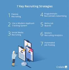 Talent acquisition teams can also take a strategic role in helping organizations plan for attrition. What Is Your Talent Recruitment Strategy