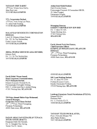 We did not find results for: Alamat Sponsor