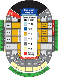 Resch Center Seating Diagram Wiring Diagram