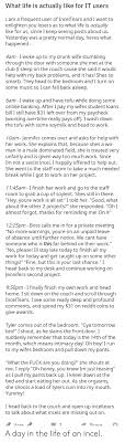 This has happened with 4chan, 8chan, incel forums (the word incel was. 25 Best Memes About Look At That Booty Song Look At That Booty Song Memes