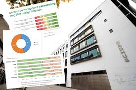 Ønsker du et formelt svar eller at det skal settes i gang en saksbehandling ber vi. Fredrikstad Kommune Arbeidsliv Hundrevis Sier De Er Trakassert Pa Jobb I Kommunen Mange Vager Ikke Si Fra