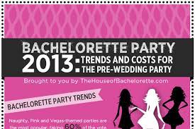 Maybe you would like to learn more about one of these? 21 Bachelorette Party Invite Wording Ideas Brandongaille Com