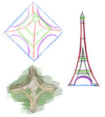 Comment dessiner la Tour Eiffel - Blog - Dessindigo