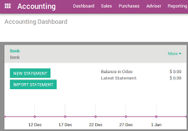 Make a list of your subscriptions, automatic. How To Setup A New Bank Account Odoo 10 0 Documentation