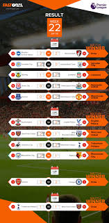 For all the latest premier league news, visit the official website of the premier league. English Premier League 2017 18 Week 22 Result Chart Epl Eplresult Eplresultweek22 Englishpremierleague Manchester City Manchester United Tottenham Hotspur