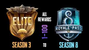 In this video of pubg mobile tips & tricks i'm going to teach you an easy way to get the #1/100 title & achievement and where to find birthday cakes in different locations. Season 2 To Season 8 All Rewards 1 100 All Elite Pass Rewards Pubg Mobile Toxic Gaming Youtube
