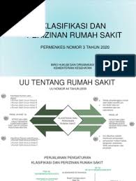 / bpjs kesehatan adalah badan milik pemerintah yang menyelenggarakan program jaminan sosial dalam bidang kesehatan. Pmk 3 Th 2020 Ppt