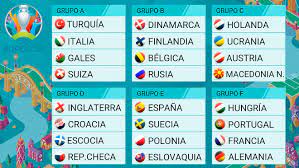 Euro 2020 Euro 2020 Is Complete Groups Filled After Final Playoffs Marca