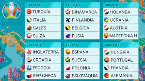 Road to the euro 2020 final: Euro 2020 Euro 2020 Is Complete Groups Filled After Final Playoffs Marca