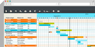 wp project manager gantt chart plugin for task list