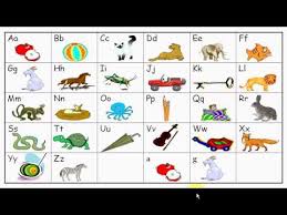 Revised Using The Abc Chant Chart And Blends Chart In Language Arts