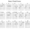 Download, fill in and print key transposing chart pdf online here for free. 1