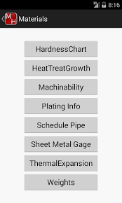 Machinist Handbook 1 0 Apk Download Android Productivity Apps
